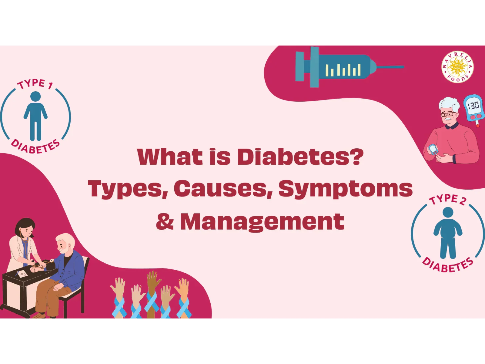 What is Diabetes? Types, Causes, Symptoms & Management – NAVRELIA FOODS