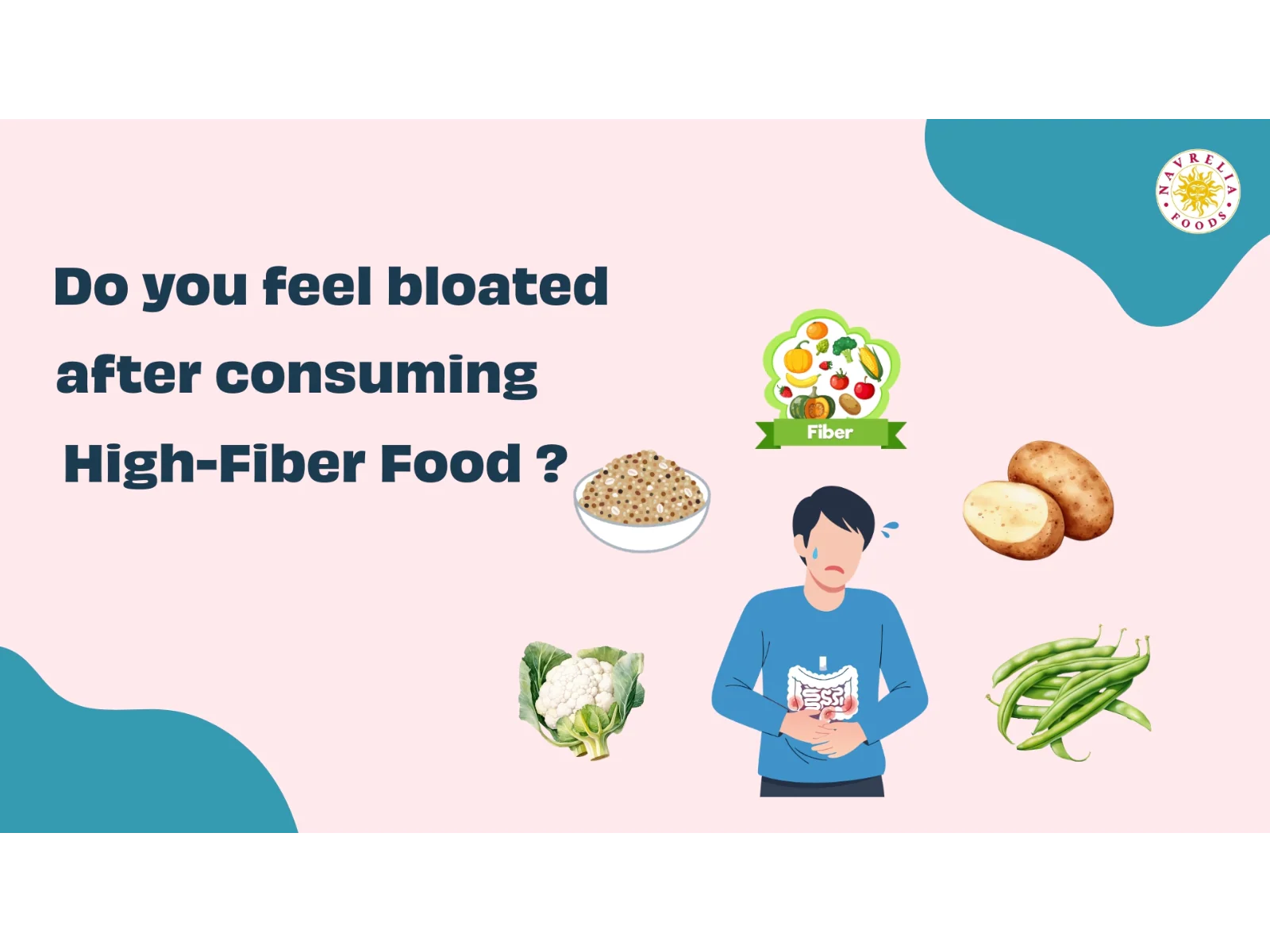 fiber and bloating