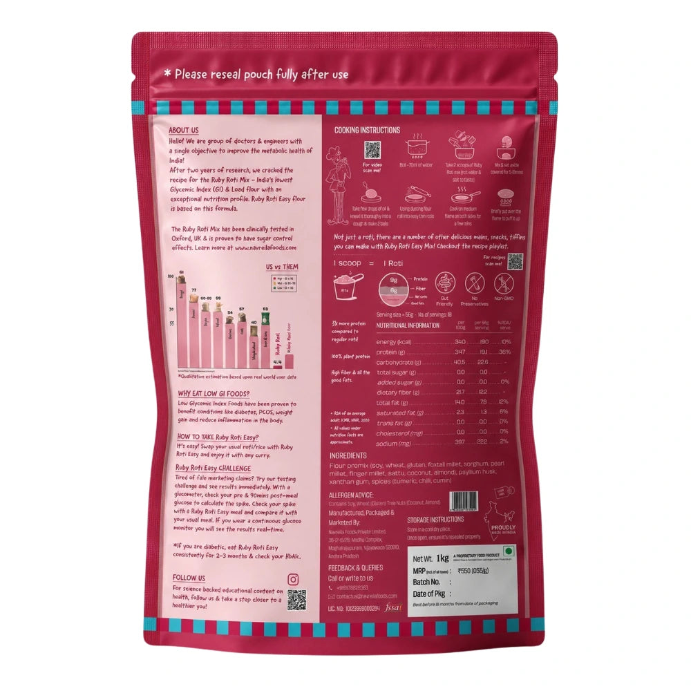 Back of the Ruby Roti Easy Mix 1 kg pack showing cooking instructions, nutrition information, ingredients, glycemic index comparison, and product details.