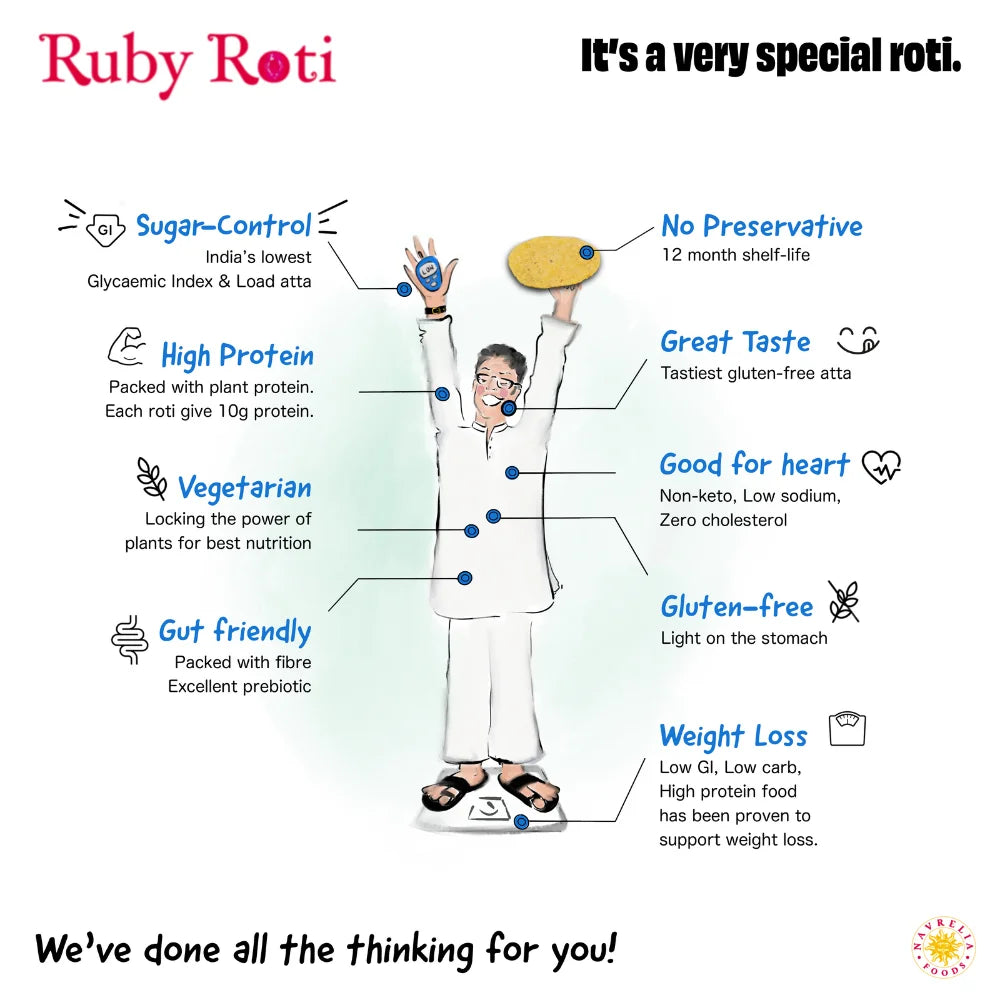Ruby Ropes Food Classic Ruby Roti Mix - 1 KG Pack | Lowest GI Atta – NAVRELIA FOODS