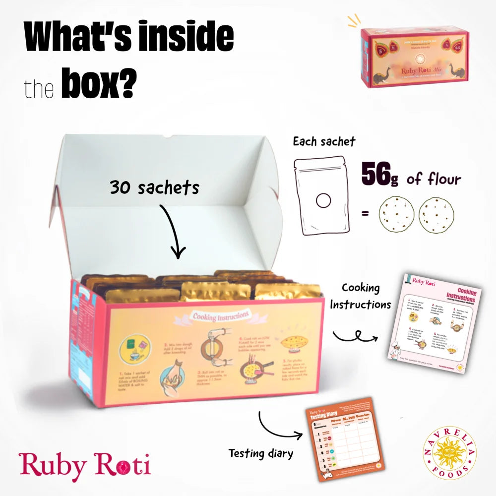 Ruby Ropes Food Ruby Roti Variety Monthly Box | Best Flour for Diabetics – NAVRELIA FOODS