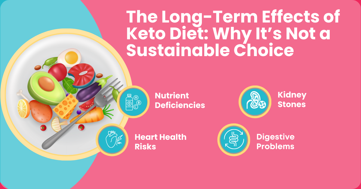 Long-Term Effects of Keto Diet
